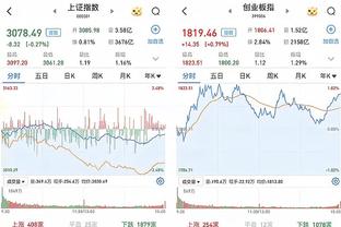 全明星历史单场三分Top3：库里16记一骑绝尘 獭兔乔治分列二三